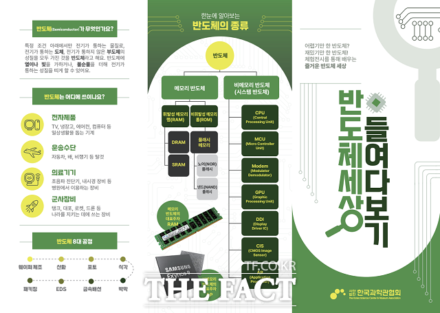 해양생태과학관 특별전 홍보물. /시흥시