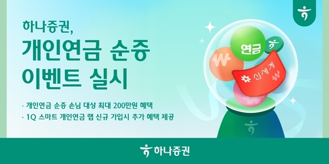 하나증권은 최대 200만원 상당의 혜택을 지급하는 개인연금 순증 이벤트를 연말까지 실시한다고 밝혔다. /하나증권