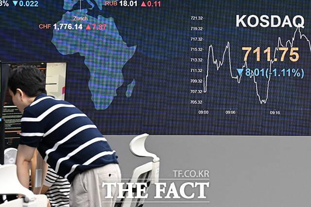 코스피와 코스닥이 하락 출발한 3일 오전 서울 영등포구 여의도 KB국민은행 딜링룸에 코스피 지수가 표시돼 있다. /송호영 기자