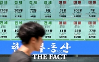  세제개편안 발표 임박, 강남 집값 상승세 '주춤' [TF사진관]