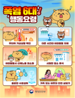  중대본 