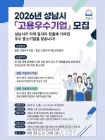  성남시, 일자리 창출 기여 중소기업 모집…인센티브 제공