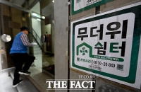  서울 온열질환자 162명·사망 2명…폭염 장기화에 긴급회의
