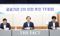  부산시, 2차 공공기관 이전 선점 나서…산은 등 40곳 유치전