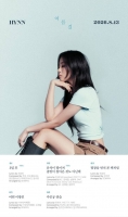  HYNN, 제목만 봐도 흥미진진…신보 트랙리스트 공개