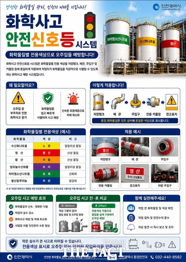 화학사고 안천신호등 시스템/인천시