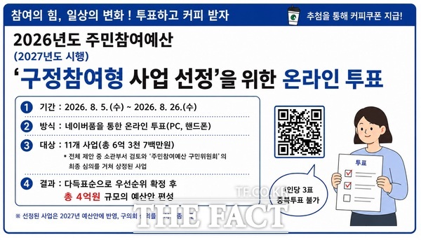'2026년 주민참여예산 구정참여형 사업 구민 온라인 투표' 안내문. /대전시 유성구