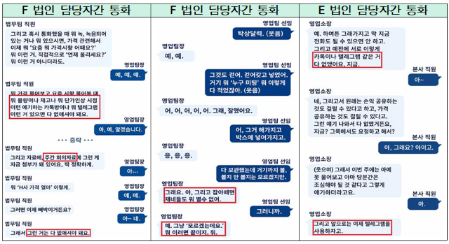 공정거래위원회(공정위)가 현장조사에 나서자 업체 임직원들은 메신저 대화 내용을 삭제하는 등 조직적으로 증거를 없앤 것으로 조사됐다. /서울동부지검