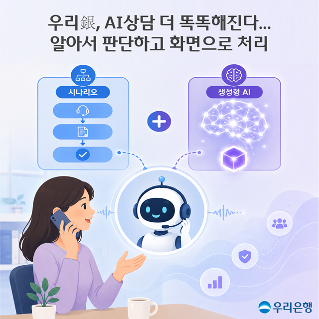 우리은행이 'AI챗봇 및 상담봇 재구축 사업'을 시작한다. /우리은행