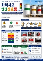 인천시, 화학사고 막는 '안전신호등' 민간 사업장으로 확대 적용