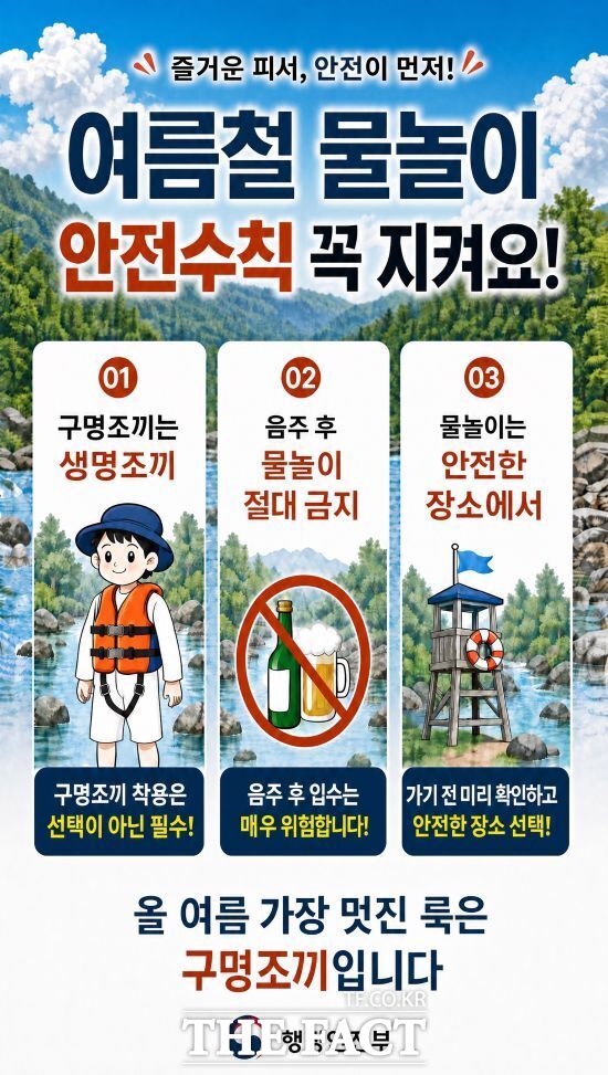 경기도의 물놀이 안전수칙 준수 독려 포스터 /경기도