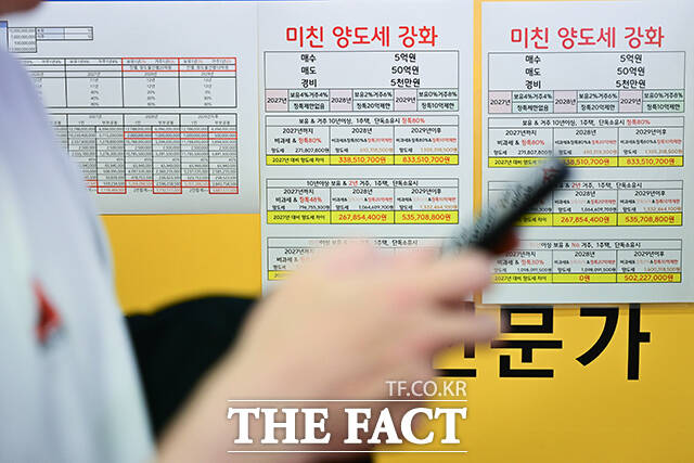 5일 오후 서울 서초구의 한 공인중개사 사무실에 정부의 양도세 강화와 관련한 게시물이 붙어있다. /남윤호 기자