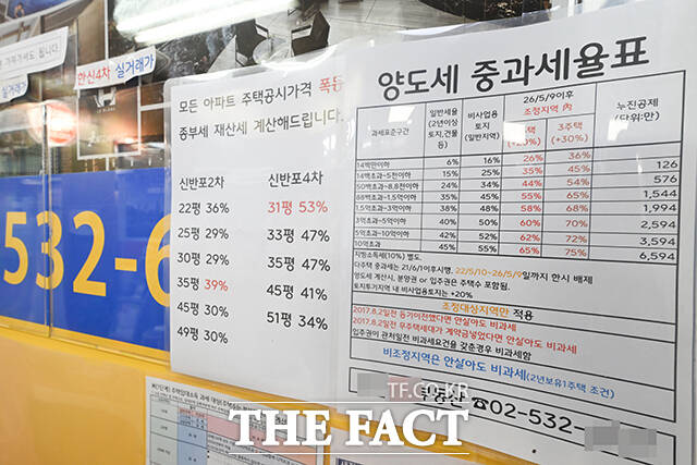 2026 부동산 세제개편안에 대한 설명문 붙여논 공인중개사 사무실.