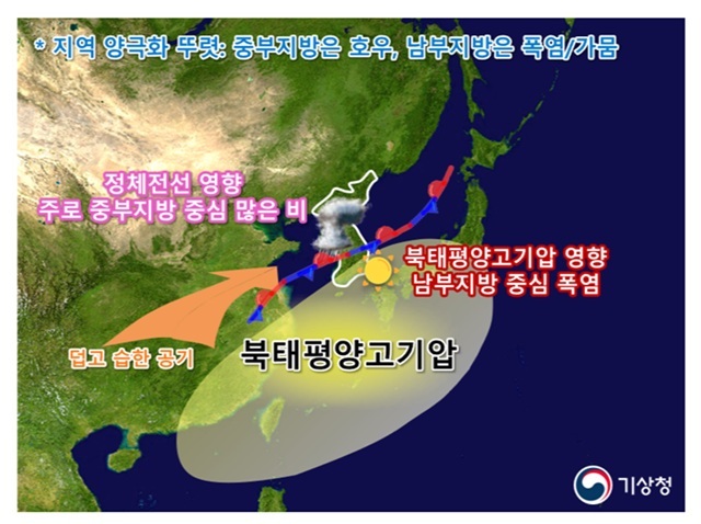 5일 기상청에 따르면 지난달 전국 평균기온은 26.8도로 평년보다 2.2도 높았다. 평균 열대야일수는 평년보다 3.5배 많은 9.7일을 기록하며 역대 1위에 올랐다. /기상청