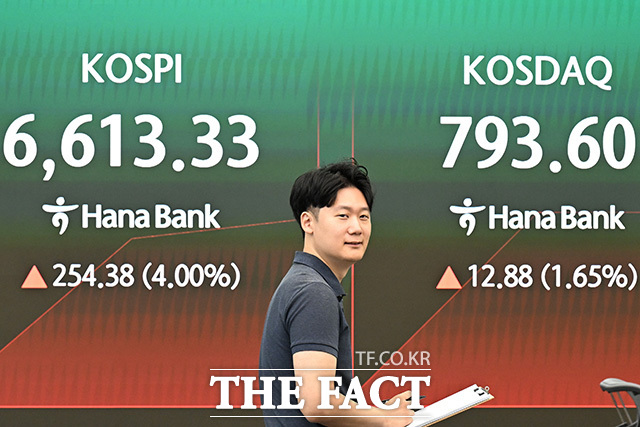 하나은행 본점 딜링룸에 코스피와 코스닥이 표시돼 있다.