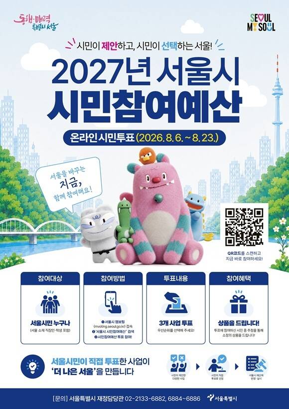 서울시는 2027년도 시민참여예산 사업을 선정하기 위한 온라인 시민투표를 6일부터 23일까지 진행한다고 밝혔다. /서울시