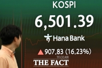  코스피, 사이드카 발동에도 3%대 상승 마감…이틀 연속 강세