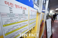  강화된 부동산 양도세 [포토]