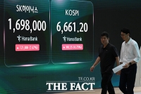  4%대 급등한 코스피, 매수 사이드카 발동 [TF사진관]