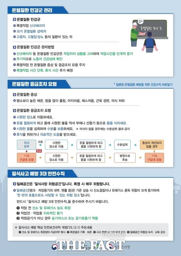 당진시 폭염으로 인한 온열질환 예방수칙 홍보물. /당진시