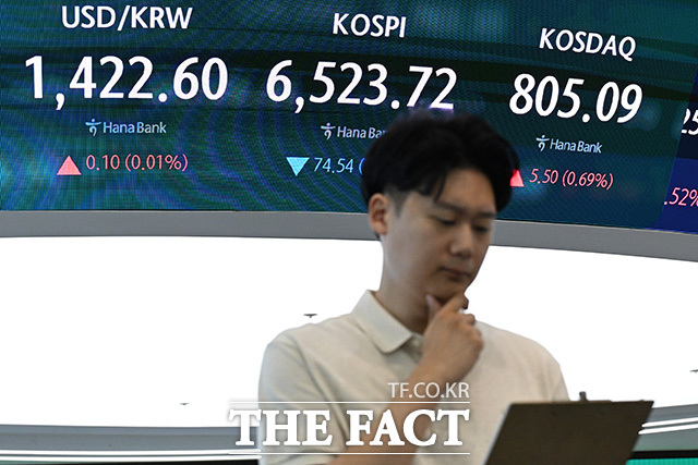 딜링룸 전광판에 하락하는 코스피와 800선을 돌파한 코스닥이 표시돼 있다.