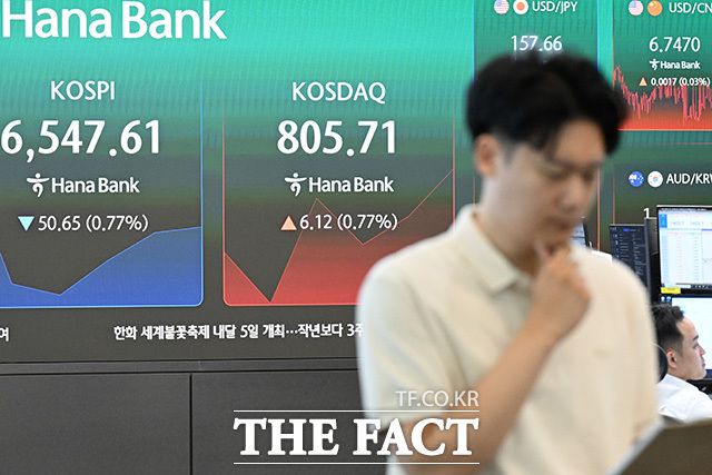 딜링룸 전광판에 하락하는 코스피와 800선을 돌파한 코스닥이 표시돼 있다.