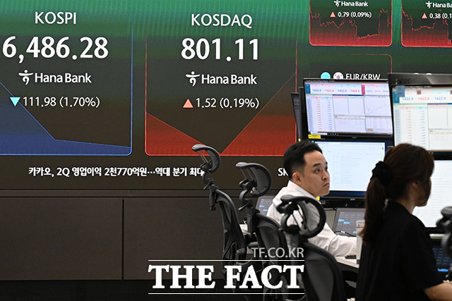 딜링룸 전광판에 하락하는 코스피와 800선을 돌파한 코스닥이 표시돼 있다.