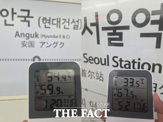 지난 4일 서울 지하철 3호선 안국역 승강장의 온도는 34.4도로, 실외인 안국역 1번 출구 앞 34.1도보다 0.3도 높았다. 이날 오후 5시21분께 서울역 승강장의 온도는 33.5도로 서울역 1번 출구 앞 32.9도보다 0.6도 높았다. /안디모데 기자