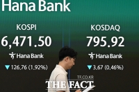  다시 하락 출발한 코스피 [TF사진관]