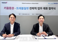  키움증권, 트래블월렛과 맞손…디지털 자산·임베디드 금융 협력