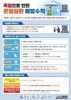  당진시, 폭염으로 인한 노동자 온열질환 예방 당부