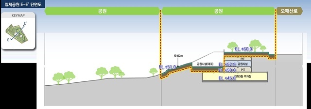 입체공원 단면도의 모습이다. /서울시