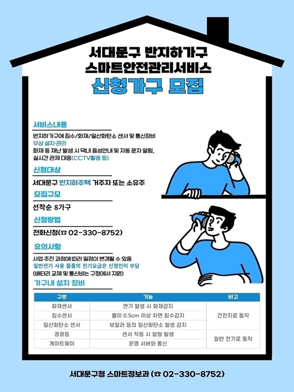 서울 서대문구는 화재·침수·일산화탄소 중독 등 반지하 주택의 재난 위험에 대응하기 위해 '반지하가구 스마트 안전관리서비스' 참여 8가구를 추가 모집한다고 7일 밝혔다. /서대문구