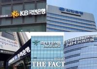  롤러코스피에 놀란 개미들…은행권 '역머니무브' 잡아라