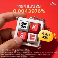  최대 106만원 현금 혜택…SK증권, '수수료 평생 우대' 이벤트