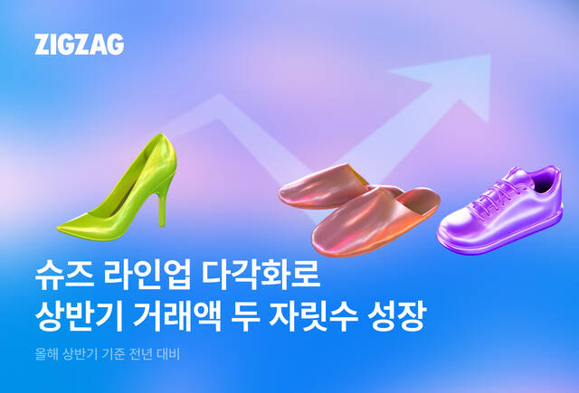 카카오스타일이 운영하는 스타일 커머스 플랫폼 지그재그가 슈즈 라인업 다각화에 힘입어 상반기 슈즈 카테고리 거래액이 두 자릿수 성장했다고 밝혔다. /카카오스타일