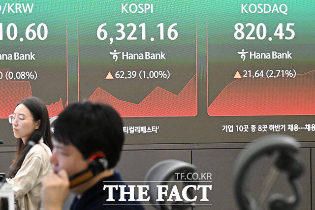 딜링룸에 코스피가 표시돼 있다.