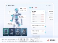  두나무 증권플러스, 산업 흐름 한눈에 보는 '밸류체인맵' 출시