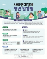  '경력 쌓고 진로 찾고' 태안군, 미취업 청년과 사회연대경제기업 연결