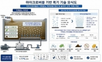  전남광주통합특별시농업기술원, 마이크로버블로 가축분뇨 처리시설 효율 높인다