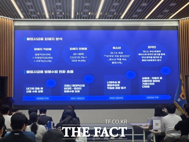 경찰청 국가수사본부(국수본)는 12일 서울 서대문구 청사에서 전국 경찰서 불법사금융 전담수사관 105명을 대상으로 전문화 교육을 실시했다./김영봉 기자