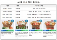  농식품 바우처 '꾸러미' 집 앞 배송…전국으로 확대