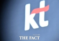  KT, 2분기 영업익 6483억…전년비 36.1% 감소