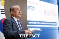  경기도 재정, '부도 위기' 아닌 '체력 고갈'…TF 구조개혁 주문