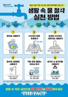  전남광주 주상수원 동복댐 저수율 48% 가뭄 '주의' 단계…생활 속 물 절약 실천 요구