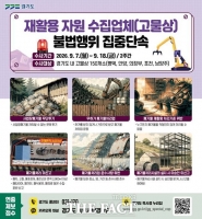  경기도, 고물상 150곳 대상 '폐기물 불법 처리·환경오염 행위' 단속
