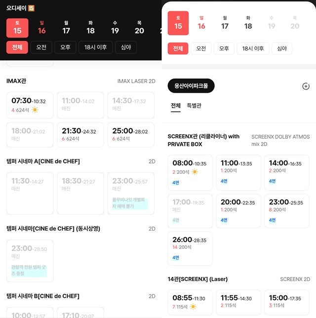 관람객들은 원하는 시간대 좌석을 구하지 못해 피해를 호소하고 있다. 이날 CGV 용산아이파크몰에서 상영하는 오디세이는 전체 624석 중 장애인석이나 1~2열 일부 좌석만 남았을 뿐 대부분 매진된 상태였다. 스파이더맨은 전체 38회차 중 11회차가 매진됐다. 나머지 회차의 잔여석도 5석 미만이었다. /CGV 예매 홈페이지 갈무리