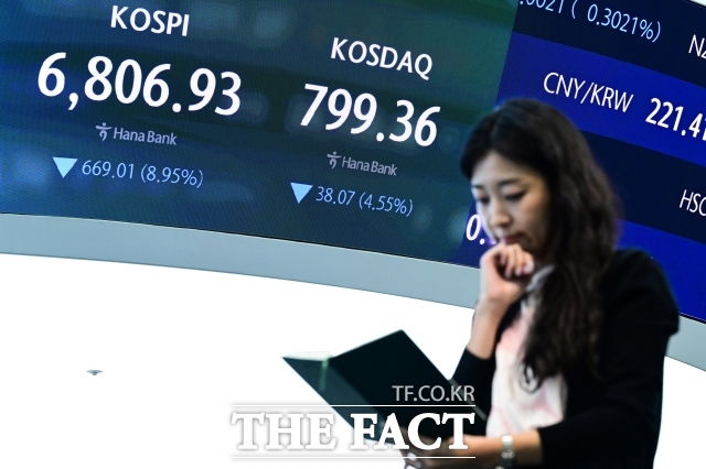 금융당국의 상장폐지 기준 강화로 주가와 시가총액 기준에 미달한 종목들이 잇따라 관리종목으로 지정되면서 코스닥시장 내 투자자 피해 우려도 커지고 있다. /남윤호 기자