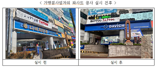 자체 상표(PB) 상품의 판매비율 목표를 정해 강제한 '다비치안경'의 가맹본부 다비치안경체인이 공정거래위원회의 제재를 받게 됐다. 사진은 공정거래위원회 전경/더팩트DB