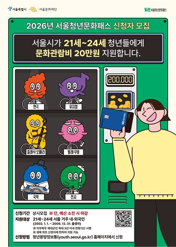 서울시는 오는 20일부터 '서울청년문화패스' 지원연령을 기존 21~23세에서 21~24세로 확대하고 1회 사용 한도를 7만원에서 10만원으로 상향한다고 17일 밝혔다. /서울시
